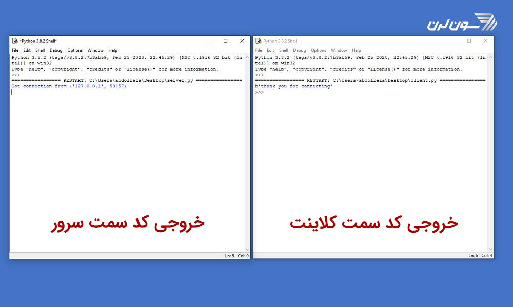 آموزش سوکت نویسی با پایتون Socket Programming در پایتون