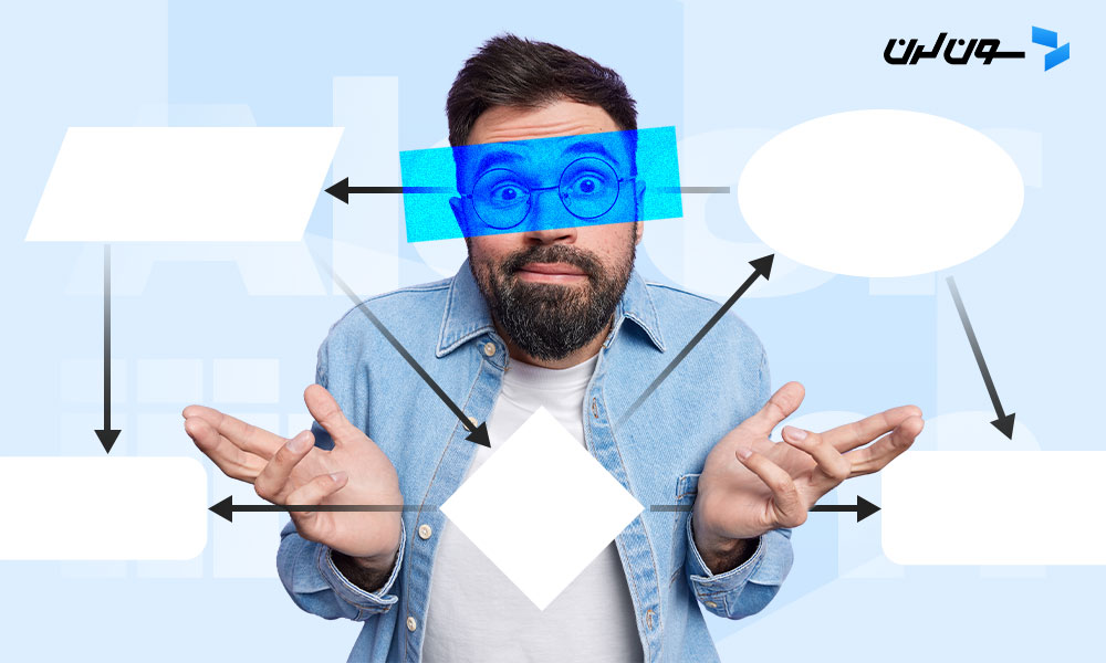 الگوریتم چیست؟+ تحقیق درباره الگوریتم