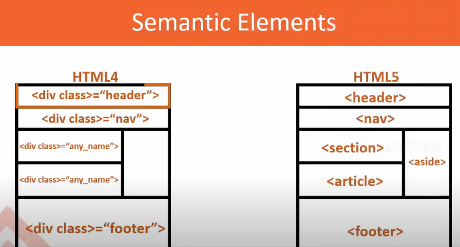 2037-semantic1.png