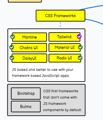 e155-bootstrap.png