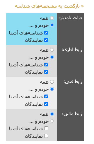 7e6c-Screenshot 2022-12-05 at 21.36.26.png