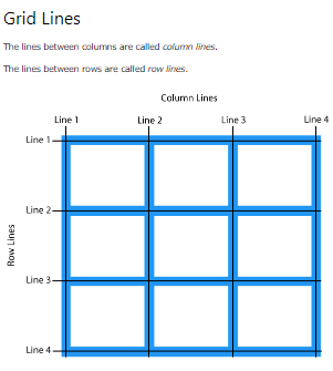 abb4-css grid2.png