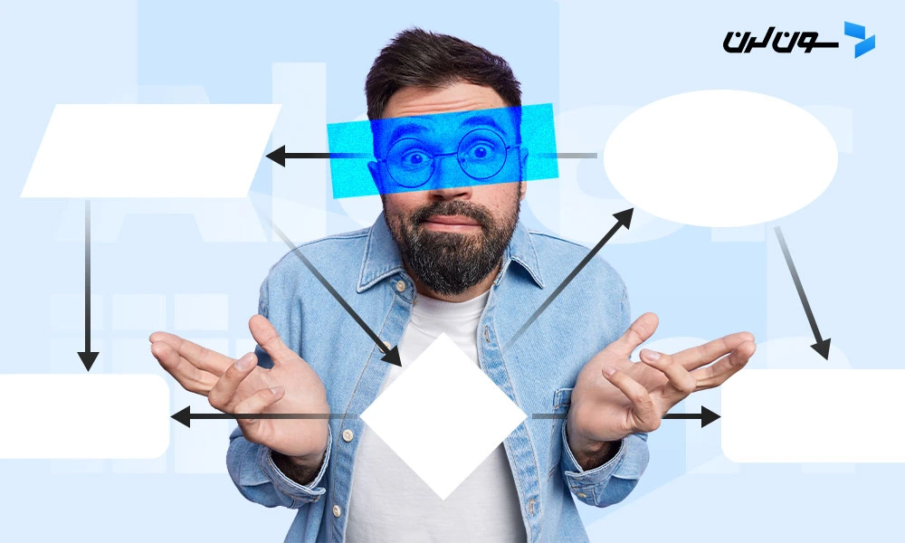 الگوریتم چیست؟+ تحقیق درباره الگوریتم