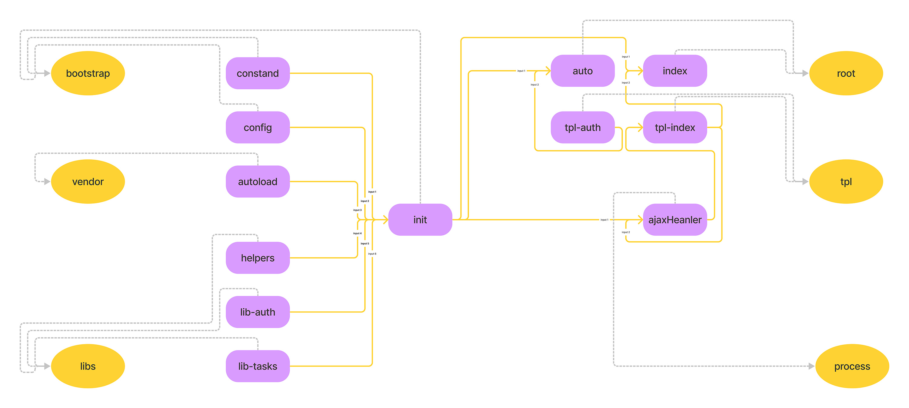 1c81-TaskManager1.jpg